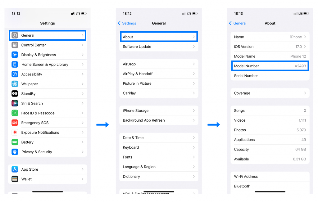 iPhone: Settings → General → About (model number)